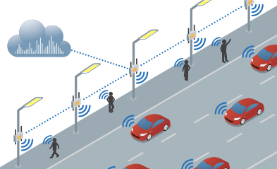 Traffic Snapshot Images on Smart Lampposts